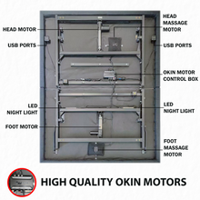 Load image into Gallery viewer, BLS Power Adjustable Bed Base with Massage - Split King Size