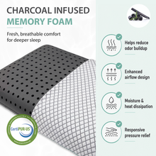 Load image into Gallery viewer, Charcoal Infused Memory Foam Pillow