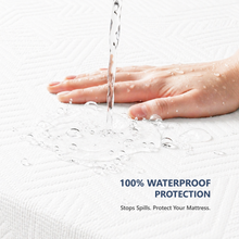 Load image into Gallery viewer, Hand touching a waterproof mattress surface with water being poured over it, text '100% Waterproof Protection' displayed.