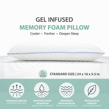 Load image into Gallery viewer, Gel Memory Foam Pillow - Standard Size