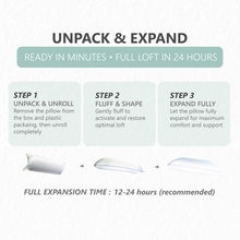 Load image into Gallery viewer, Gel Memory Foam Pillow - Standard Size
