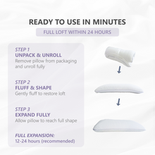 Load image into Gallery viewer, Instructions for using a pillow with illustrations and text on a white background
