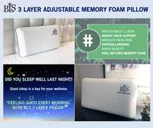 Load image into Gallery viewer, BLS 3 Layer Adjustable Dual Side Memory Foam Pillow