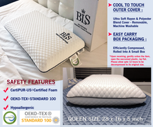 Load image into Gallery viewer, BLS 3 Layer Adjustable Dual Side Memory Foam Pillow