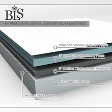 Load image into Gallery viewer, BLS 14 Inches Premium Plush Gel Memory Foam Mattress