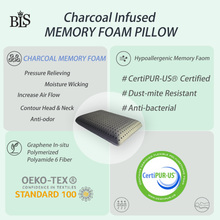 Load image into Gallery viewer, Charcoal Infused Memory Foam Pillow