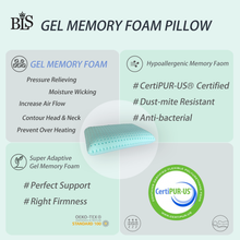 Load image into Gallery viewer, Gel Memory Foam Pillow
