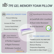 Load image into Gallery viewer, TPE Gel Memory Foam Pillow