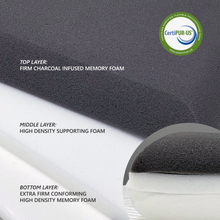 Load image into Gallery viewer, BLS 3 Layer Adjustable Dual Side Memory Foam Pillow - Queen Size-Firm Pillow
