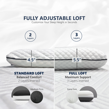 Load image into Gallery viewer, BLS 3 Layer Adjustable Dual Side Memory Foam Pillow - Queen Size-Firm Pillow
