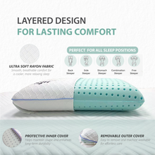 Load image into Gallery viewer, Gel Memory Foam Pillow - Standard Size
