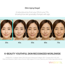 Load image into Gallery viewer, [K-Beauty] VIVIDESTEL Edelweiss Collagen 3GF+ Nutrition Cream 80ml

