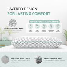 Load image into Gallery viewer, Charcoal Infused Memory Foam Pillow
