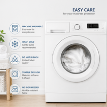 Load image into Gallery viewer, White washing machine with a mattress protector inside, surrounded by care instructions on a white background.
