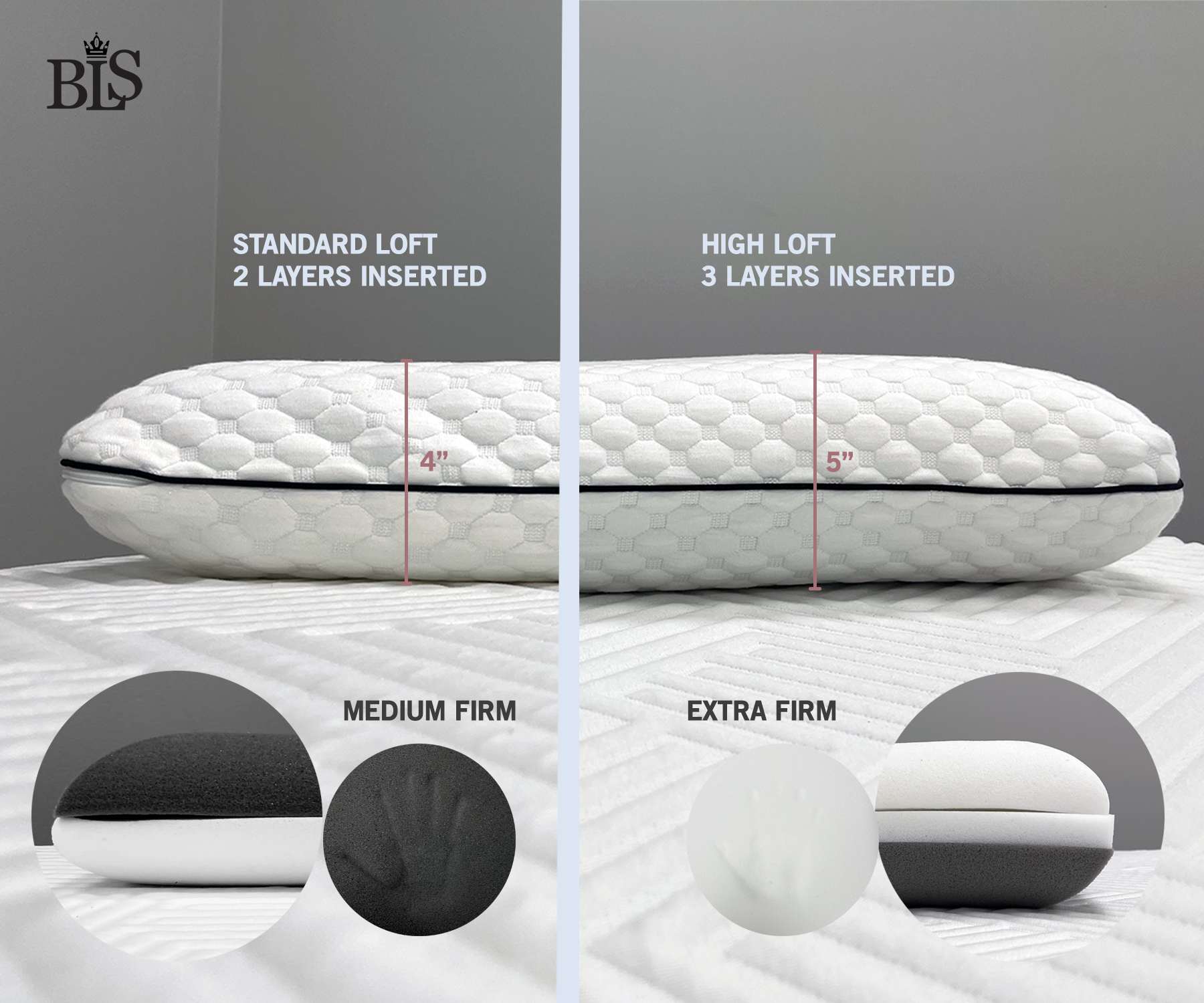 BLS 3 Layer Adjustable Dual Side Memory Foam Pillow